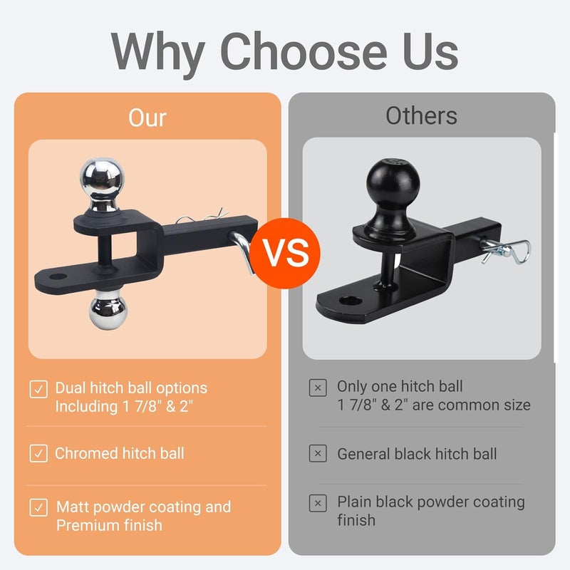 REDTEE ATV/UTV Trailer Hitch - Dual Hitch Balls (1-7/8" & 2"), Fits 1 1/4-Inch Receiver, Includes Pin & Clip, 5/8-Inch Clevis Pin Compatible, Matte Black Powder Coat Finish - Image 5